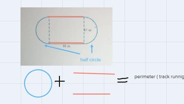 O GEOMETRY Perimeter involving rectangles and circles A training field is formed by-example-1