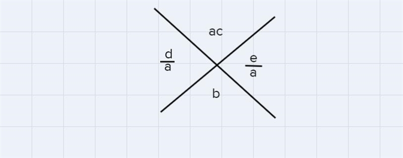 I dont understand the method the teacher is using and trying to understand the process-example-1