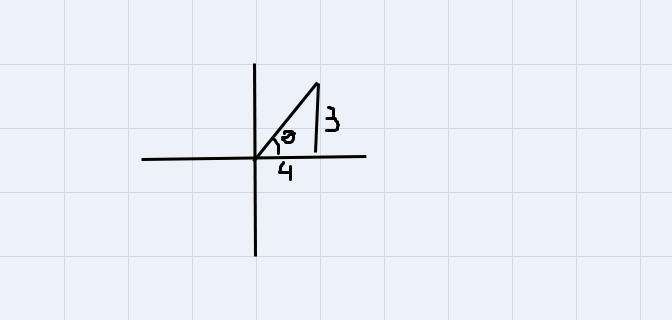 Let be 0 an angle in quadrant I such that tqn0-example-1