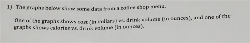 1) The graphs below show some data from a coffee shop menu. One of the graphs shows-example-2