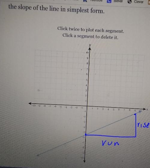 draw a line representing the rise and a line repenting the run of the line. state-example-2