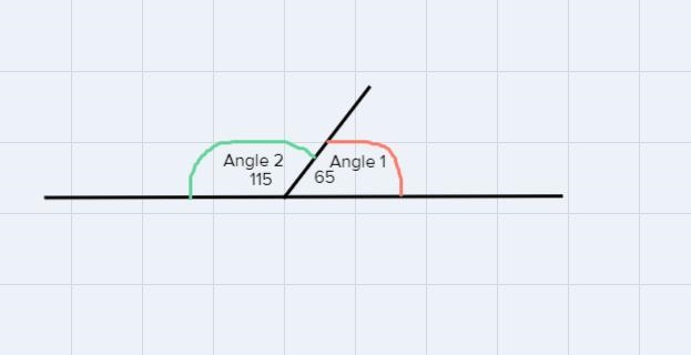 Two Column Proof with Statements and Reasoning and Diagram Drawing Help.-example-1