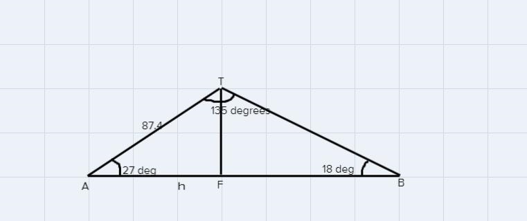 A tree stands betweenAlice andBob, who are 200 feet apart. Alice reports the angle-example-1