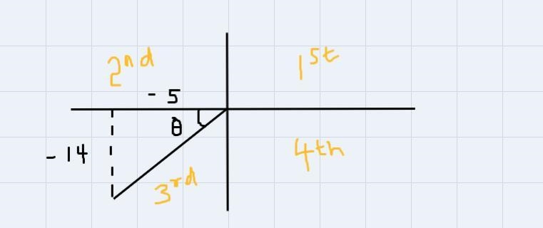 What are the magnitude and direction of w = ❬–5, –14❭? Round your answer to the thousandths-example-1