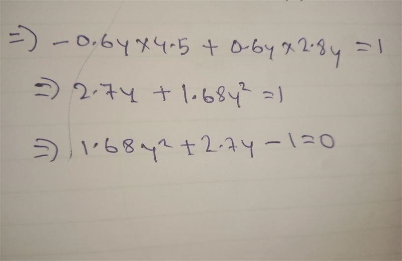 Multiply the expressions. -0.6y(4.5 - 2.8y) = answer 1 -2.86 -2.7 1.68 3.9 --------- y-example-1