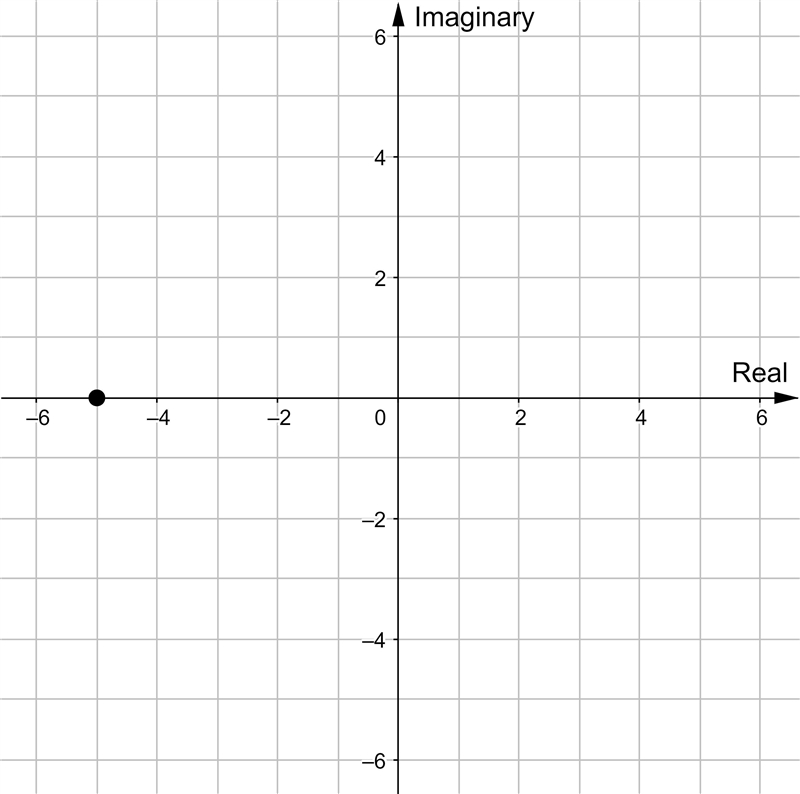 Did I solve the absolute value right, when solving I used √((5)^2+(0)^2) which I only-example-1