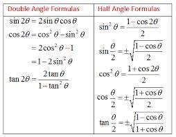 Use identities to find the values of the sine and cosine functions for the following-example-1