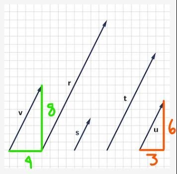 Which of the following vectors is equivalent to three fourths times vector v question-example-2