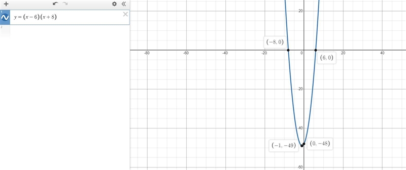 Equation A matches graph __ because …….I need some help on this-example-2