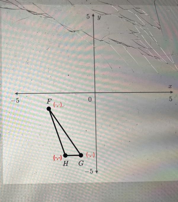 Reflect the triangle FGH across the x-axis,what are the signs of the coordinates of-example-1