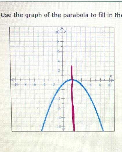 Hi I need help with this! I completed most of it, but I need help with the last portion-example-1