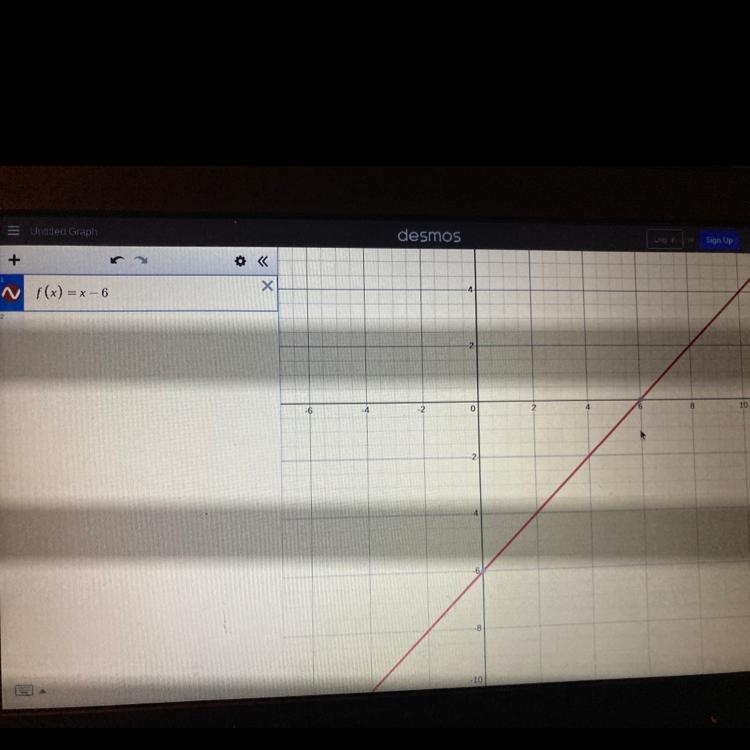 Graph the function and its parent function. Then describe the transformation. f(x-example-1