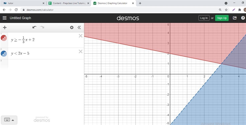 I’m having trouble with the table and graph help please :( !-example-1