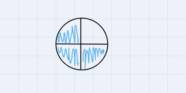 Draw a picture to show the division. write a division expression using unit form. Then-example-1