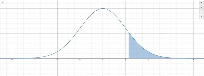 In an all boys school, the heights of the student body are normally distributed with-example-1