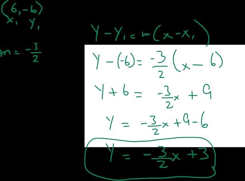 3 A line passes through the point (6, -6) and has a slope of -3/2 Write an equation-example-1