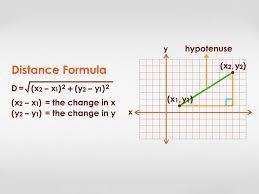 For the point P(-19, -19) and Q(-14, -14), find the distance d(P,Q) and the coordinates-example-1