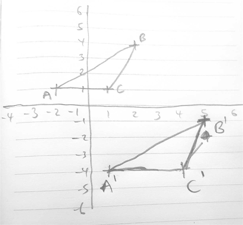 Example 3: TranslationA triangle with vertices A (-2, 1), B (2,4), and C(1, 1) is-example-1