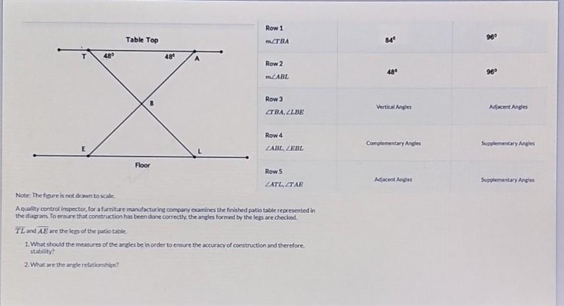 1. What should the measures of the angles be in order to ensure the accuracy of construction-example-1