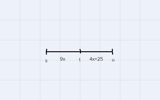 If T is the midpoint of Su find the values of x and ST. The diagram is not to scale-example-1