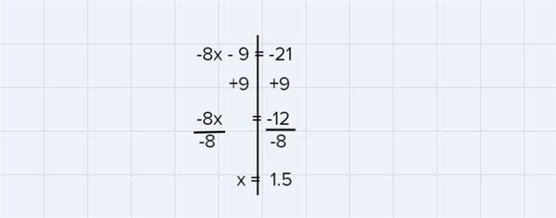 -8x - 9 = -21 I need help with this equation please-example-1