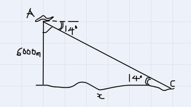 How much farther (to the nearest meter) does the airplane have to fly before it is-example-1