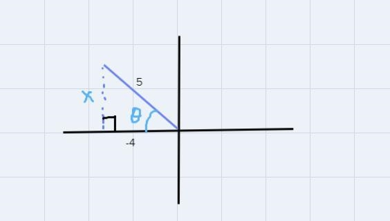 Given that sec θ = –5∕4 and θ is in quadrant II, find cot θ.A) 4∕3B) –3∕5C) –3∕4D-example-2