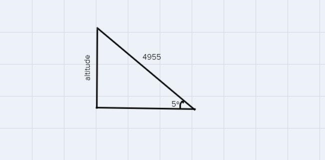 A road is inclined at an angle of 5º. Afterdriving 4,955 feet along this road, find-example-1