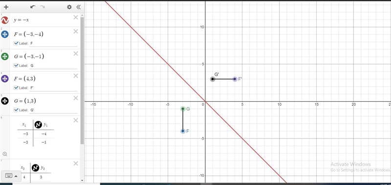 Graph FG with points F(-3, -1) and its image after the reflection in the line y=-x-example-1