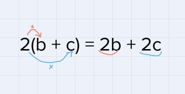 Use the distributive property to write an equivalent expression of the following2 ( b-example-1