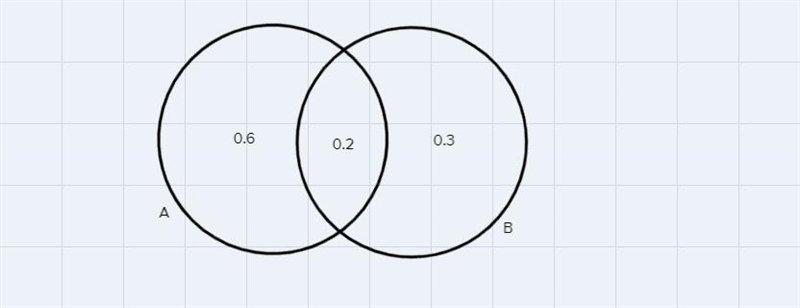 Hi am having problems with number 8 can you help please-example-1