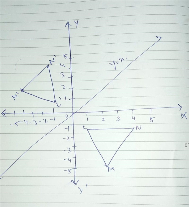 What are the resulting coordinates of triangle L′M′N′ after reflecting triangle LMN-example-1