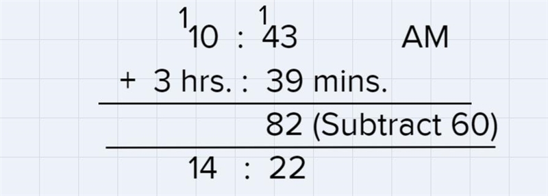 Melissa went to a baseball game. The game started at 10:43 AM, and it was 3 hours-example-1