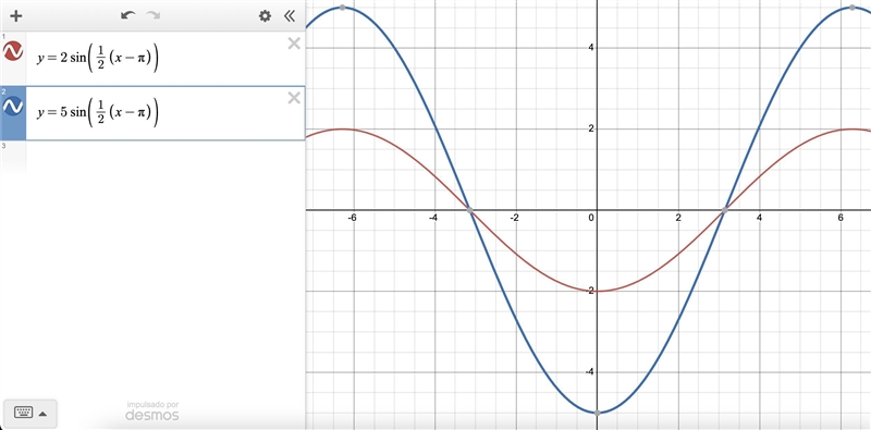 Fix the marbleslide homework.Find the function that crosses in the stars.-example-1