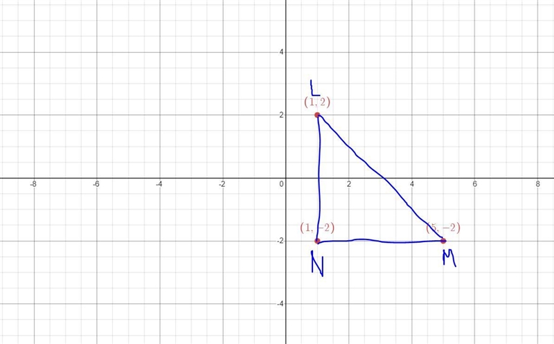 Two transformations are applied to the triangle to create triangle LMN so that MN-example-1