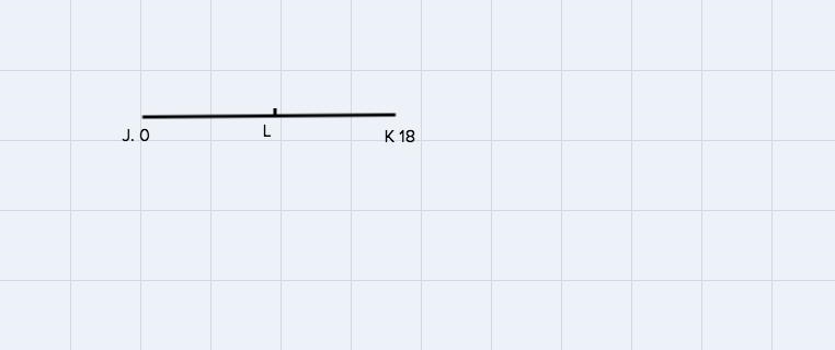 On a number line, J is at 0 and K is at 18. What is the location of pointL if the-example-1