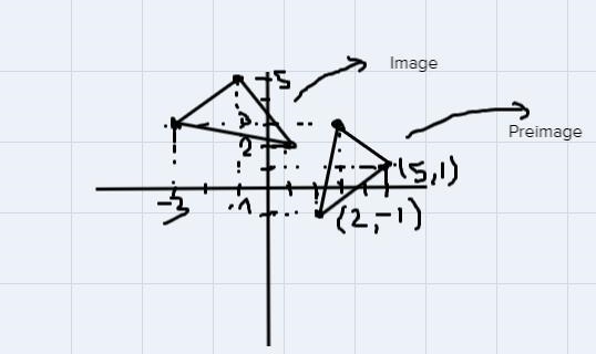 B. 17 Graph each figure and its image after the specified rotation about the origin-example-1