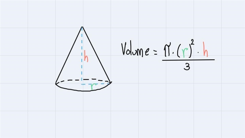 Find the volume of a cone with a height of 8cm and a base radius of 6cm.-example-1