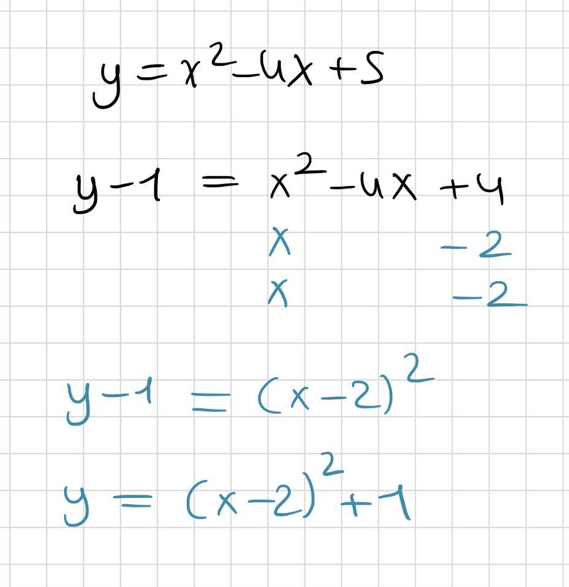 Y=x^2 – 4x + 5 vertex form please-example-1