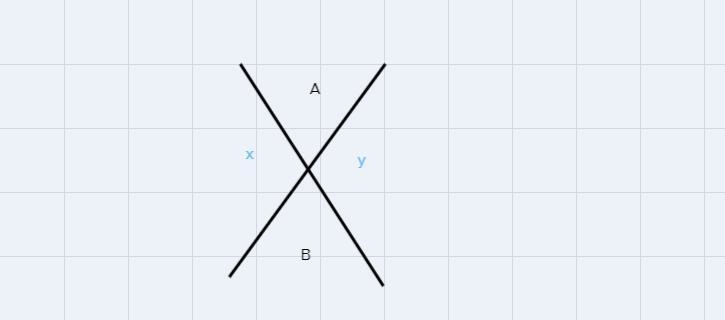 in each diagram below, write the 2 numbers on the size of the eggs that are multiplied-example-1