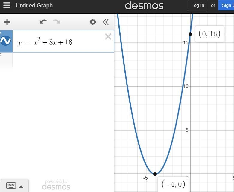 What are the intercepts of x^2 +8x+16​-example-1