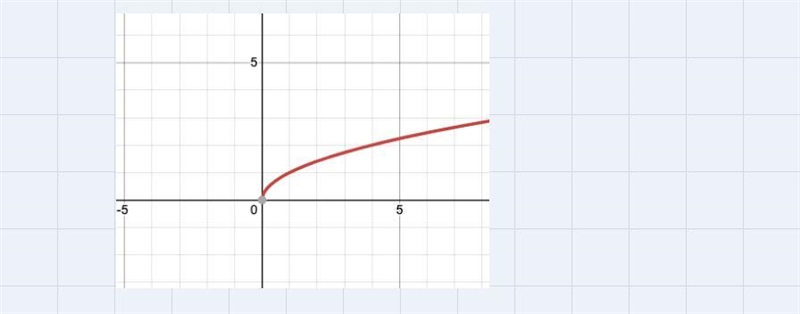 Given h(x)=-2-X-3, which of the following statements describes h(x)?The function h-example-1