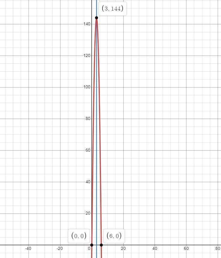 MATH WIZARDS HELP PLEASE!!!!-example-1