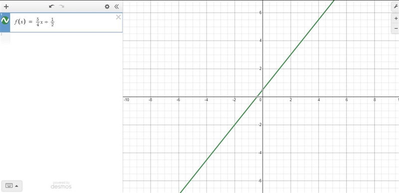 The slope of the linear function y = 5/4x + 1/2 is changed to where 5/8, where y = 5/8x-example-1