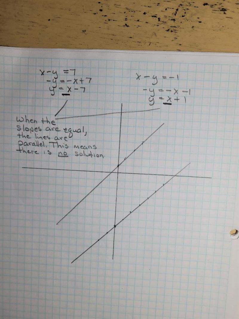 X - y = 7 x - y = -1 Solve the system of equations by graphing-example-1