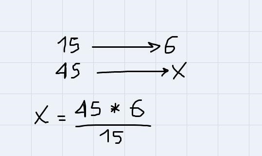 The diagram shows the measurements of 2 triangles in cm. What is the value of x that-example-1