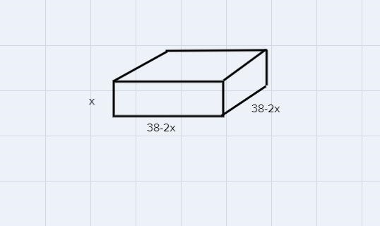 from a 38 in by 38 inch piece of metal, squares are cut of the four corners so that-example-3