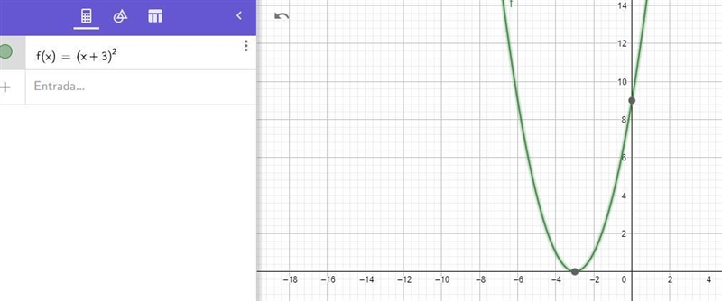 Suppose f(x) = x². Find the graph off(x+3).???-example-2