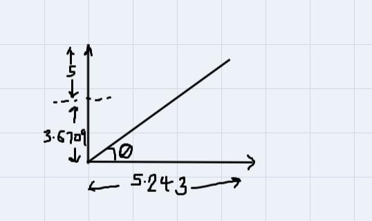 As you will see in a later chapter, forces are vector quantities, and the total force-example-3