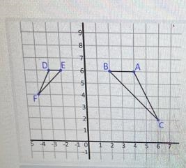 In the similaritytransformation of ABCto DEF, ABC was dilatedby a scale factor of-example-1